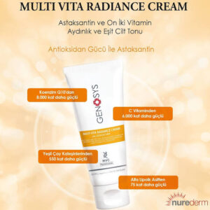 🔹 Genosys Multi Vita Radiance Cream (MVC) – 12 vitamin kompleksi, astaksantin, glukonolakton, meyan kökü & seramid destekli formülü ile cilt tonunu eşitler, lekeleri önler ve aydınlık görünüm kazandırır. #vitamincildbakımı #plikantkrem #genosysMVC #cildağınlıkkremi #vitaminbKCrem